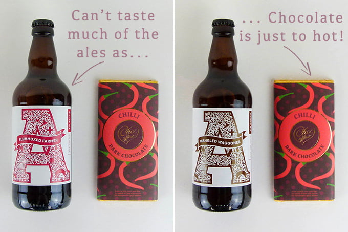 Ainsty Ale & Choc affair Taster Notes