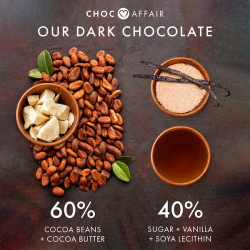 Graphic of dark chocolate ingredients